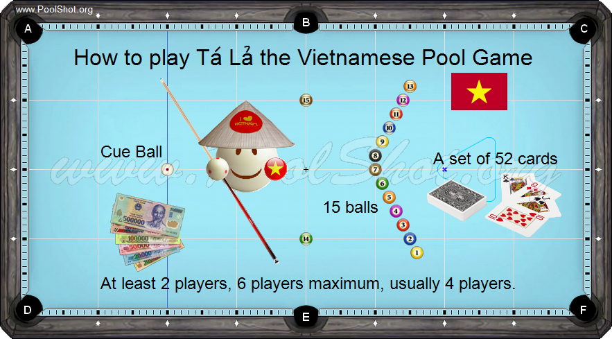 Poker Pool in Vietnam - 1
